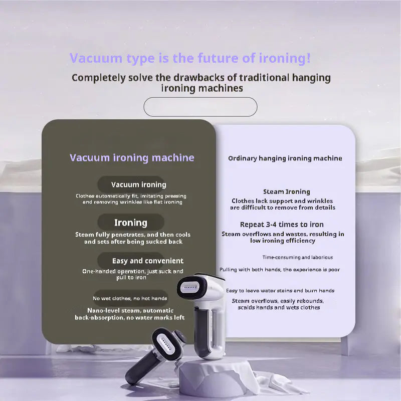 Handheld Garment Steamer