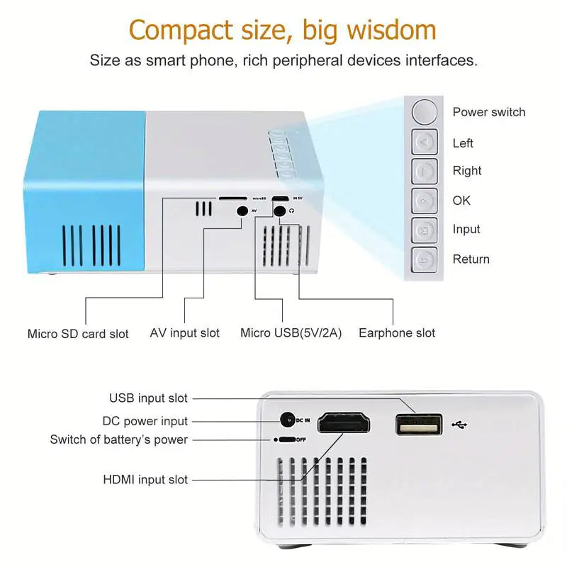 Compact Multi-Platform Projector - HDMI/USB/SD