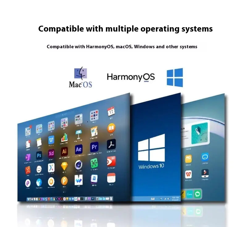 Twin Display Mobile Monitor