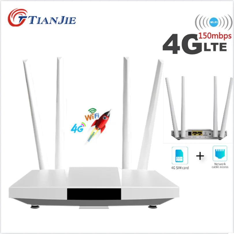 300Mbps 4G LTE Speedy SIM Router