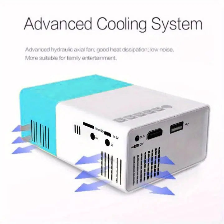 Compact Multi-Platform Projector - HDMI/USB/SD