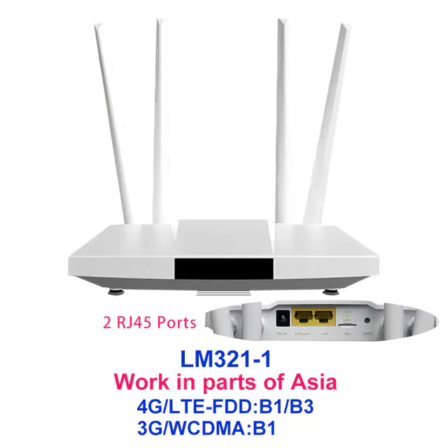 300Mbps 4G LTE Speedy SIM Router