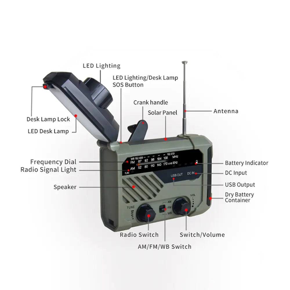Multifunction Portable Emergency Radio with Flashlight
