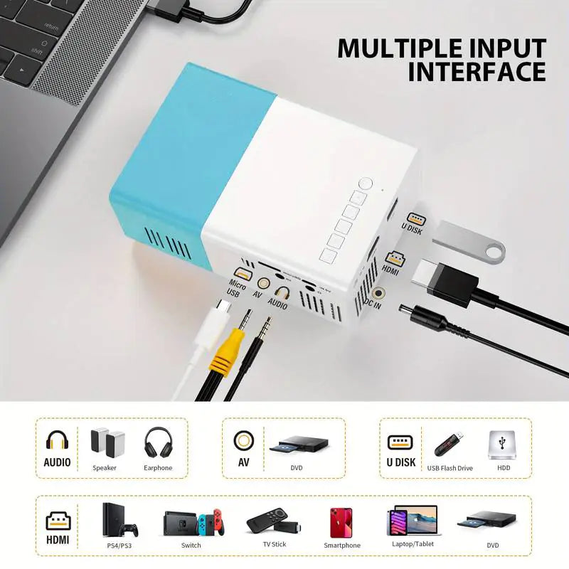 Compact Multi-Platform Projector - HDMI/USB/SD