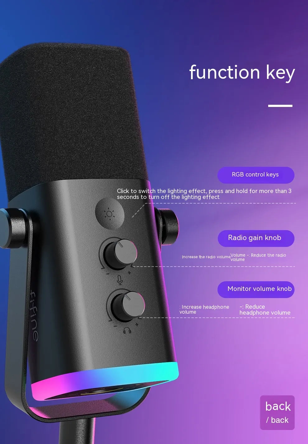 ClearVoice Noise-Canceling Microphone