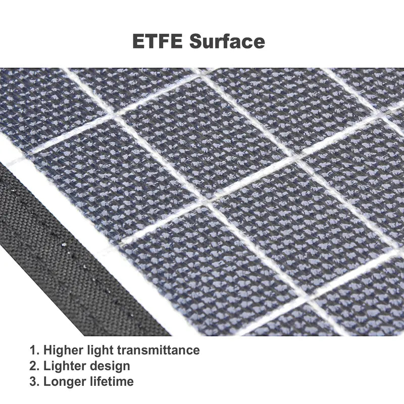 30W Foldable Solar Panel for Outdoor Adventures