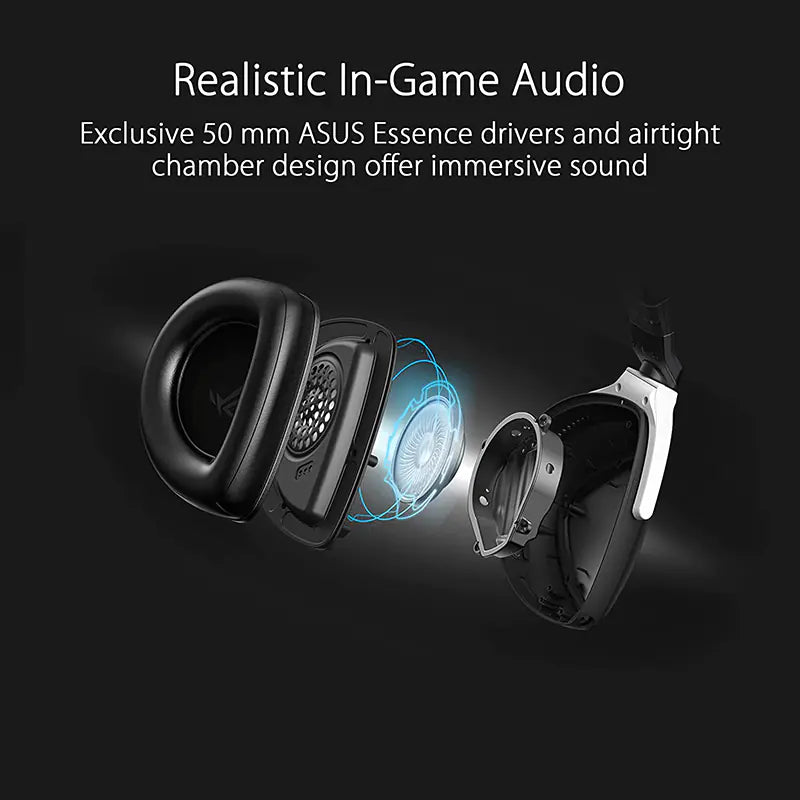 ASUS ROG Delta S Elite Wireless Gaming Headset