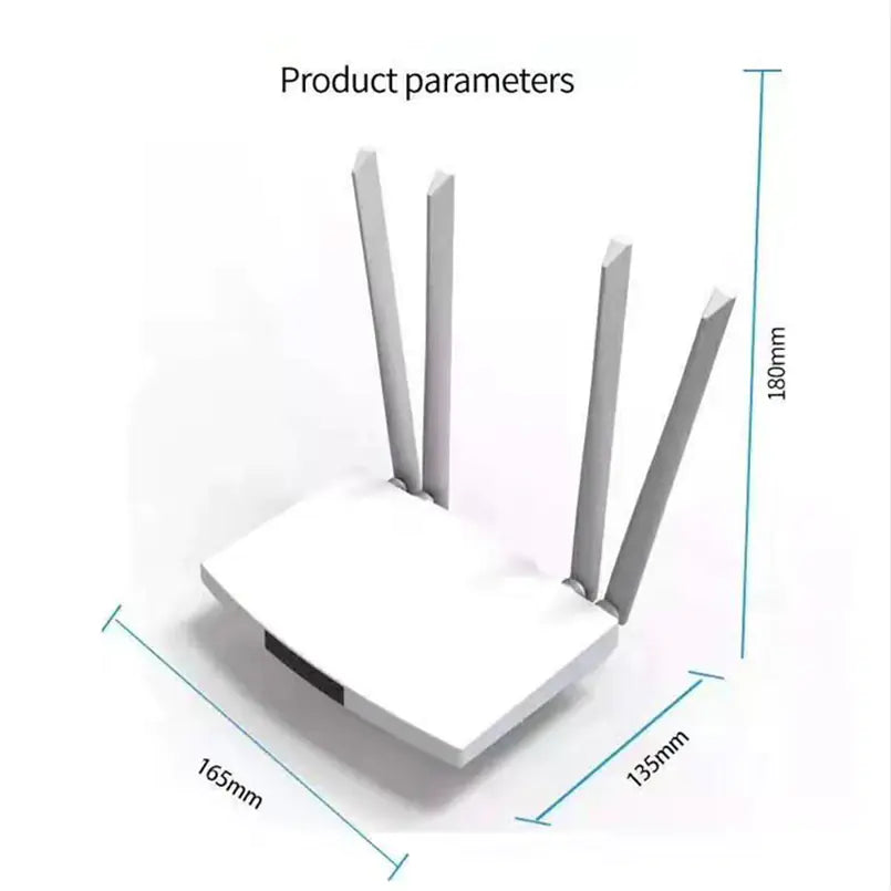 300Mbps 4G LTE Speedy SIM Router