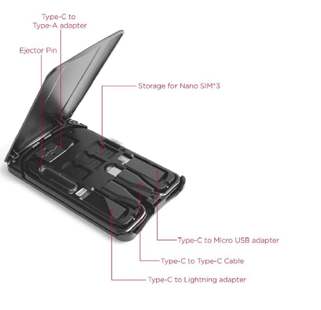 Ultimate SIM Card & Charging Kit