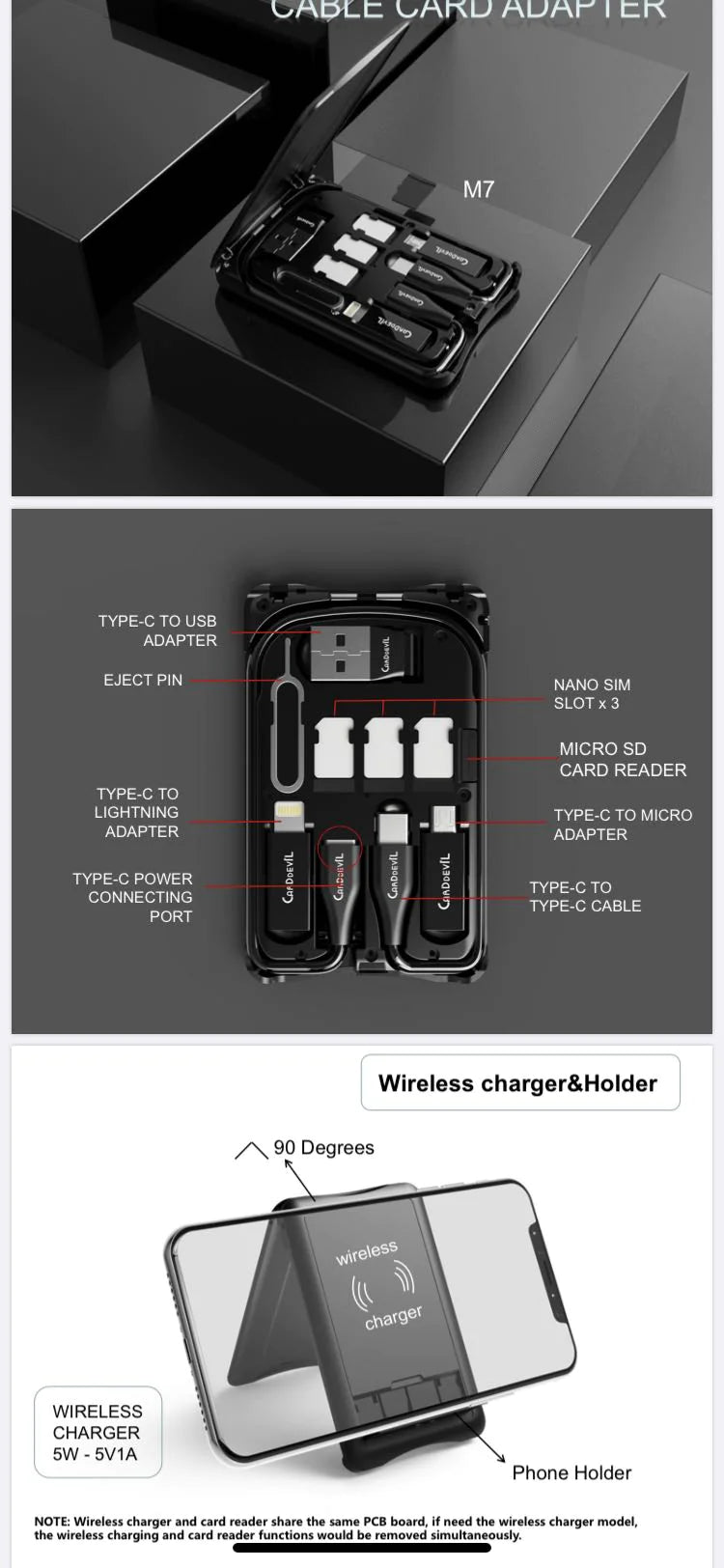 Ultimate SIM Card & Charging Kit