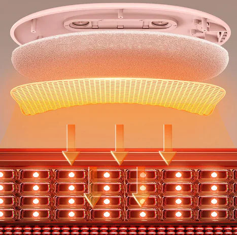 Cramp Soothing Warmth Belt
