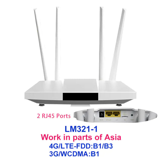 300Mbps 4G LTE Speedy SIM Router