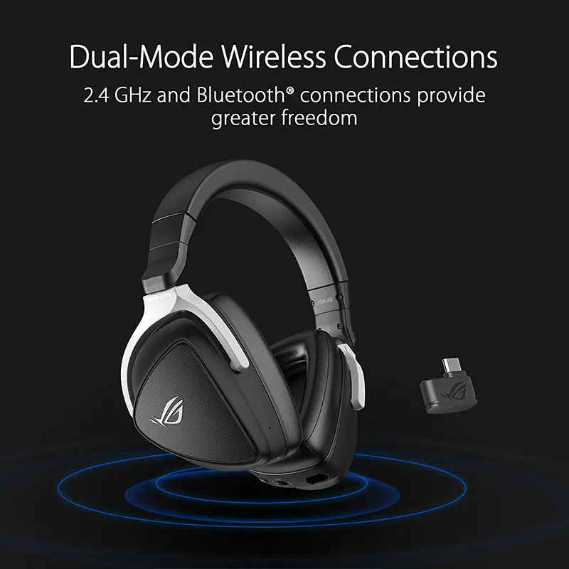 ASUS ROG Delta S Elite Wireless Gaming Headset
