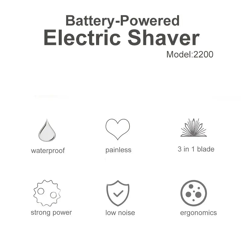 Ladies' Multi-Zone Electric Razor